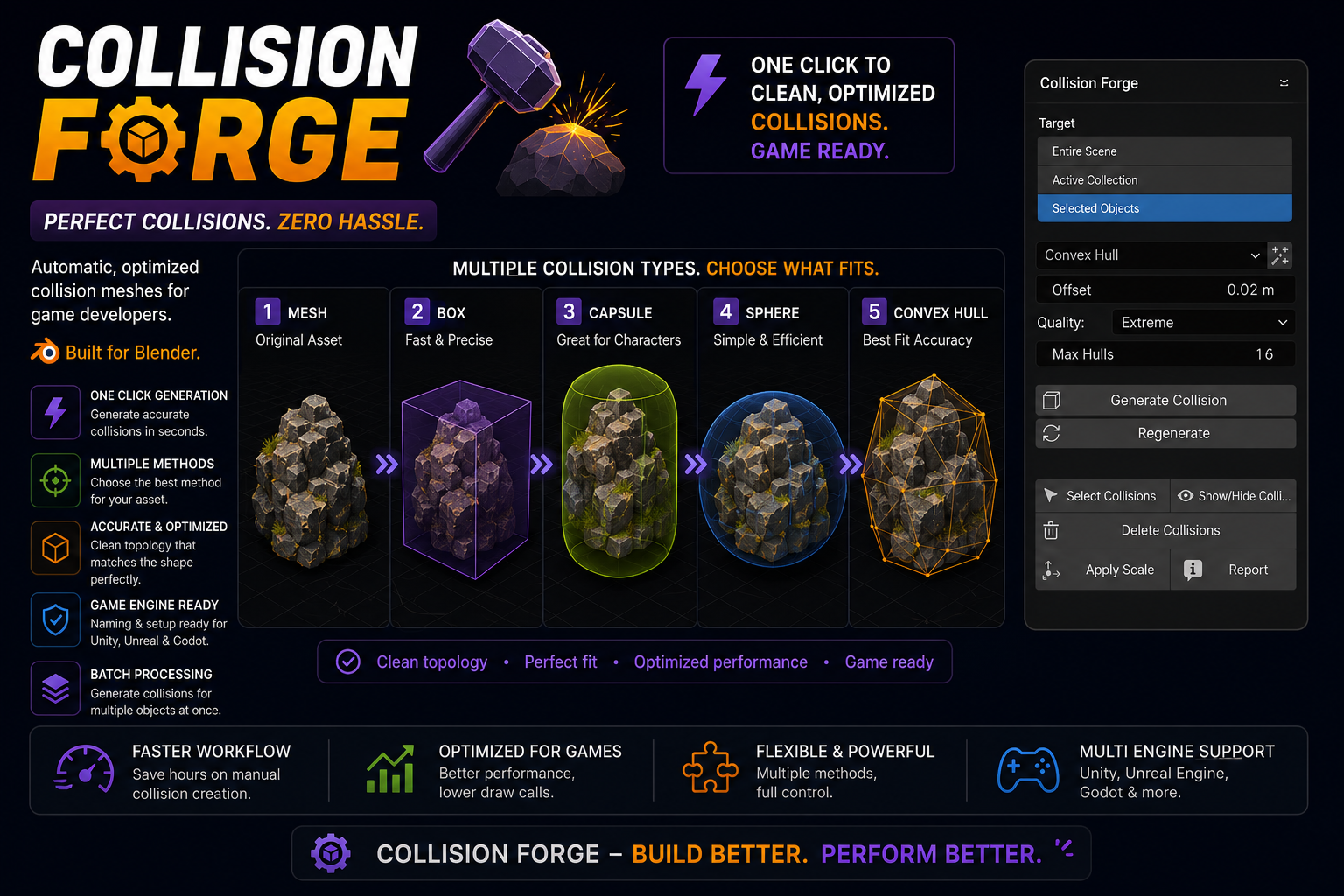 Collision Forge — multi-hull V-HACD convex decomposition