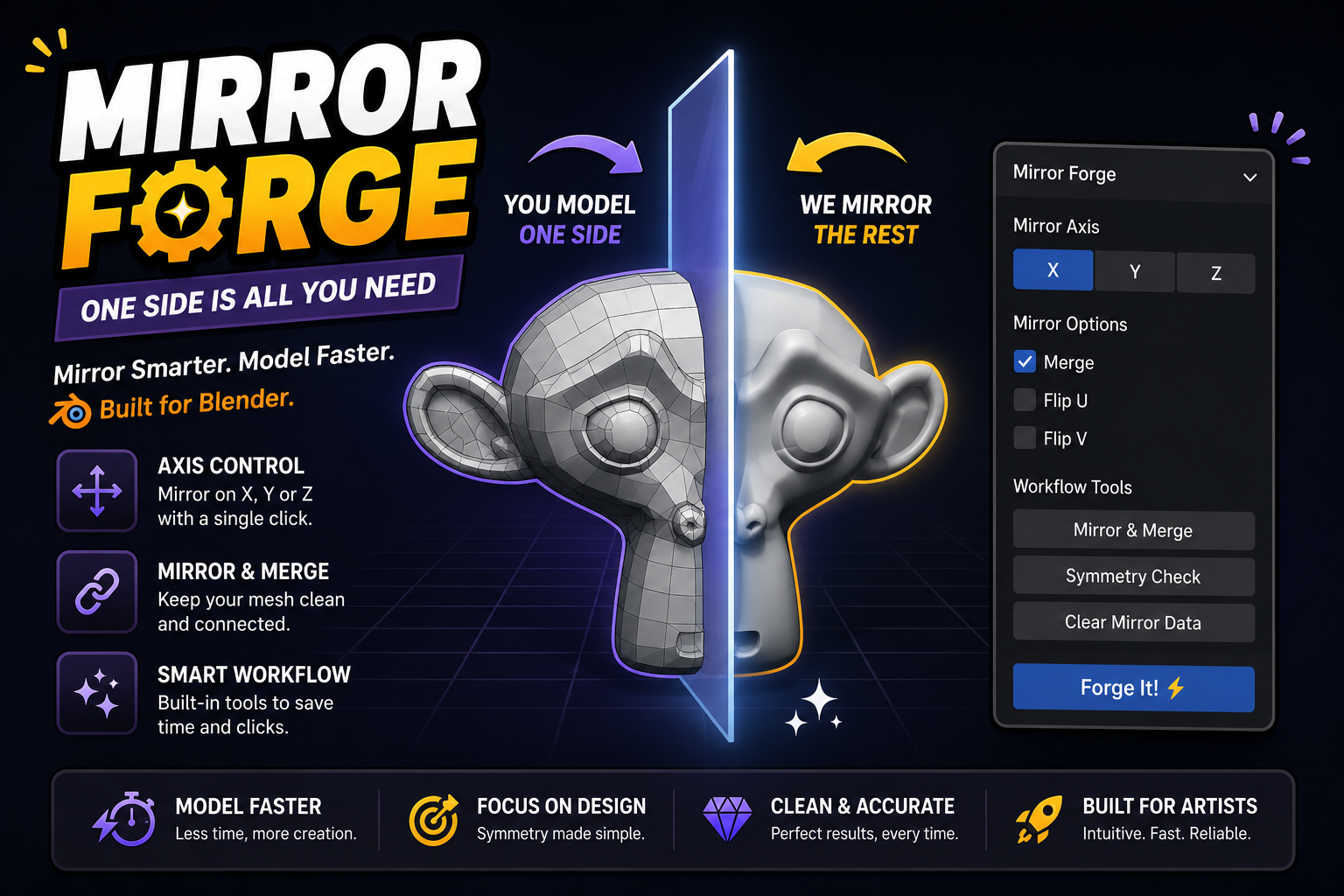 Mirror Forge — multi-axis mirroring in Blender